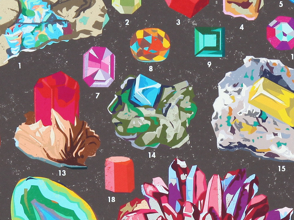 Gem and Crystal Illustrated Chart